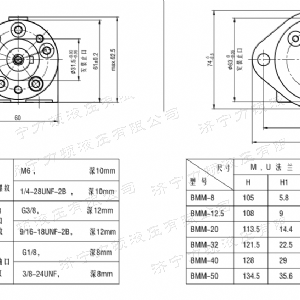 完美体育（中国大陆）官方网站
侧油口系列马达