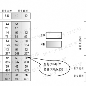 完美体育（中国大陆）官方网站
后油口系列马达
