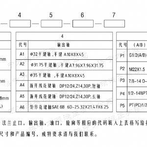 BMH系列并列油口完美体育（中国大陆）官方网站马达