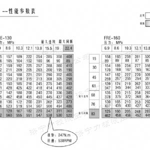 FRE系列标准完美体育（中国大陆）官方网站马达