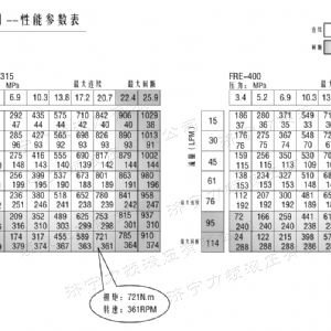 FRE系列车轮完美体育（中国大陆）官方网站马达